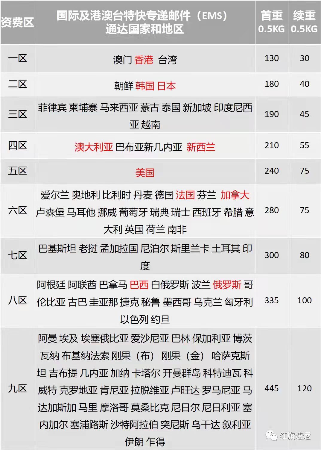 16451540804001.jpg 微信圖片_20220218111039.jpg