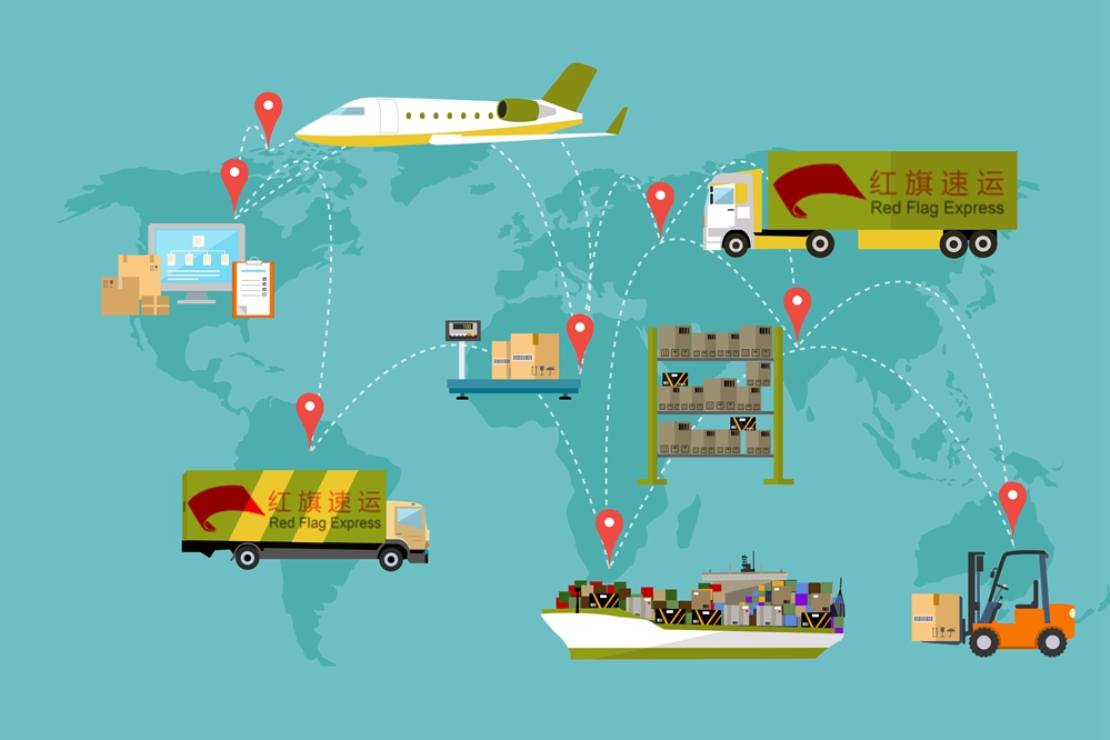 香港轉(zhuǎn)運(yùn)